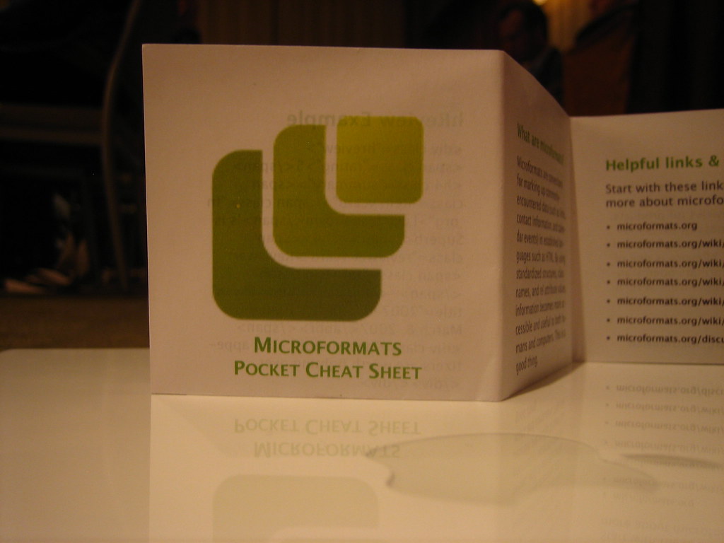 Microformats SEO - Maximizing Your Online Presence With Microformats ...